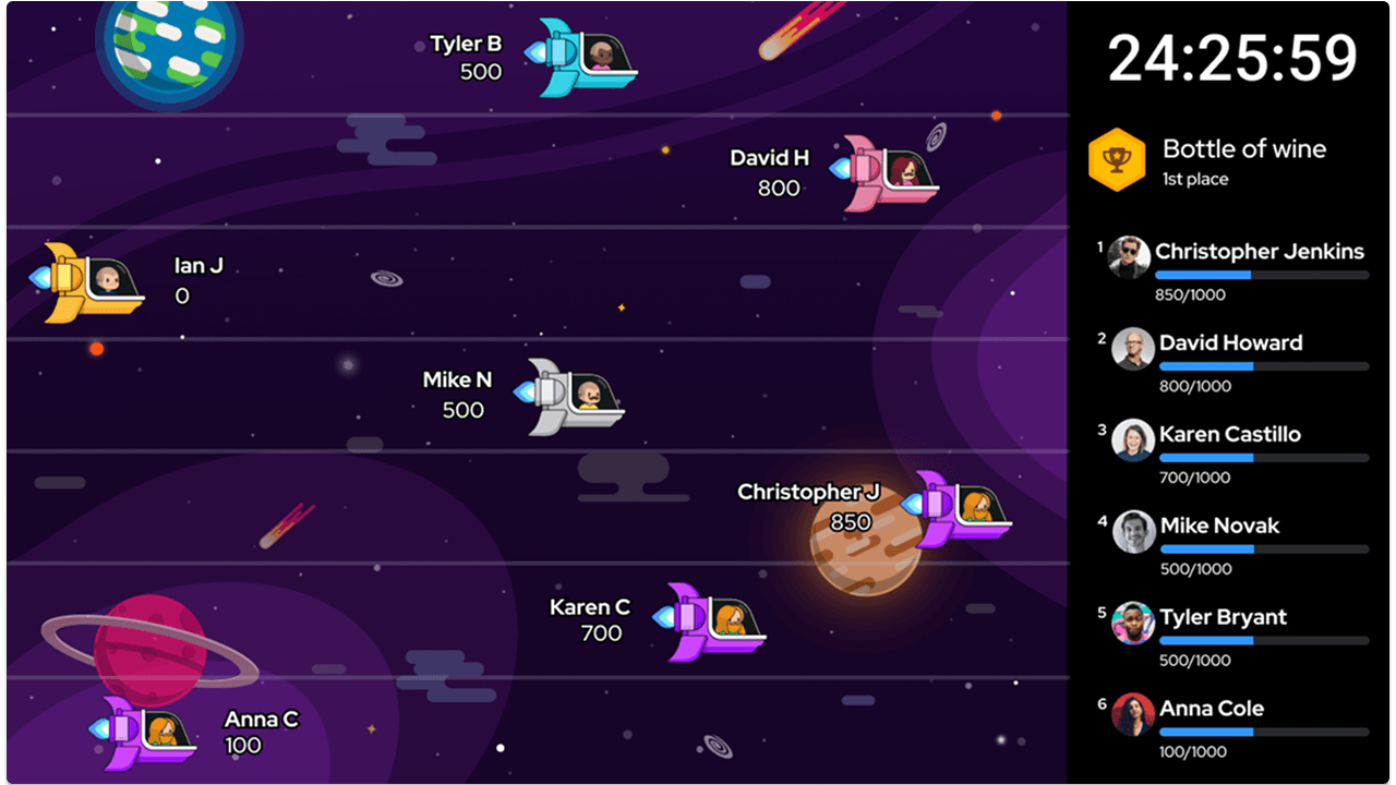 Why Gamification Is More Effective Than Annual Reviews for Building Long-Term Employee Motivation